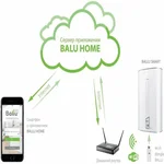 Модуль съёмный управляющий Ballu Smart Wi-Fi BEC/WF-01 4