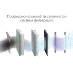Очиститель воздуха приточный Ballu ONEAIR ASP-200SMAX 9