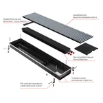 Конвектор внутрипольный Royal Thermo ATRIUM-150/200/1500-DG-U-NA 3