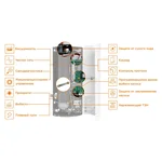 Электрокотел Teplodom i-TRM SILVER StS-6 220/380В Р-6кВт Sотапл-60 кв.м нерж. ТЭН 10