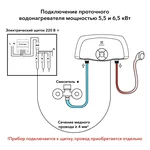 Проточный водонагреватель Electrolux SMARTFIX 2.0 TS (6,5 kW) - кран+душ 9